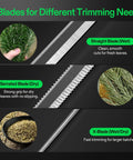 3 blade types for 13 Inch Bud Leaf Bowl Trimmer With Clear Visibility Dome And Sharp Stainless Steel Blades
