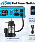 Big Dog 1500W Sump Pump Battery Backup System Supporting Dual Pumps Up To 3/4 HP with control panel and USB port.