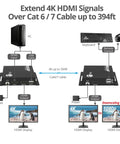 Extend 4K HDMI KVM over IP Receiver with connections to PC, keyboard, and HDMI displays for remote management.