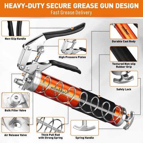 Grease gun kit with orange metal body and black non-slip handle; cutaway shows internal spring and piston.