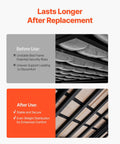 Twin Size Foldable Bunkie Board 35X71 Heavy Duty Wooden Bed Slat Foundation showing stability before and after replacement