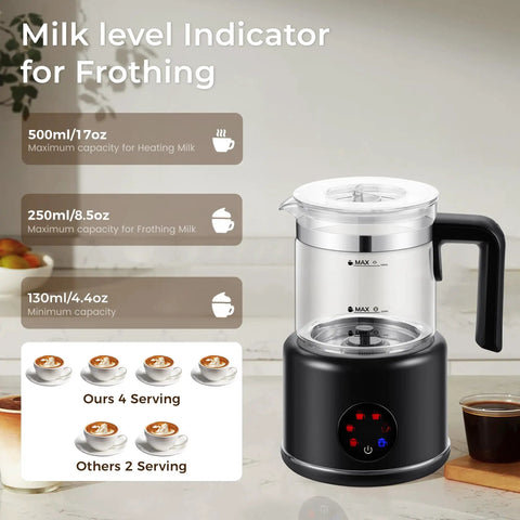 Six In One Electric Milk Frother With 17 Oz Capacity Dope Auto Warm And Cold Foam Maker showing milk level indicators.