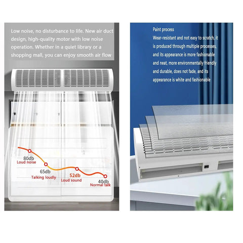 Heavy Duty Wall Mount Air Curtain With Dual Speed Remote Fast Hot And Cold Airflow, showing quiet airflow with low noise operation.
