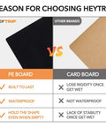 Comparison chart showing PE board advantages over cardboard for durability, waterproofing, and shape retention