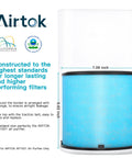 Diagram of AIRTOK AP1001 Air Purifier Replacement Filter with 5 Layer Filtration System and H13 True HEPA, dimensions shown.