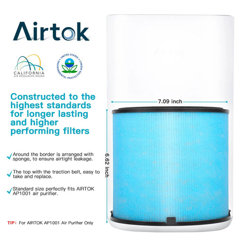 Diagram of AIRTOK AP1001 Air Purifier Replacement Filter with 5 Layer Filtration System and H13 True HEPA, dimensions shown.