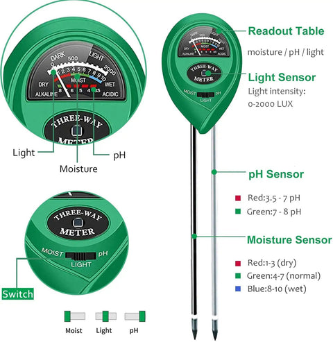 3 In 1 Soil Moisture Meter And pH Tester With Light Sensor shows light, pH, and moisture readings on green dial with probes visible