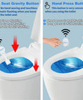 Automatic Toilet Flusher With Half And Full Flush Modes showing seat gravity and hand press control options.