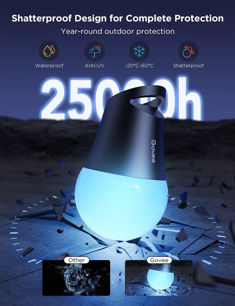 Shatterproof LED bulb from Two-Set 144-Foot Smart Outdoor String Lights With Dimmable Warm White LEDs, 47 Scene Modes, IP65 Waterproof