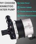 Heavy Duty Electric Engine Water Pump And Coolant Pump Assembly showing robust design for stable performance and overheating prevention.