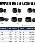 Ratchet Knockout Hole Punch Kit 1/2 To 2 Inch Slug-Buster Conduit Cutter Set chart of die sizes and capacities