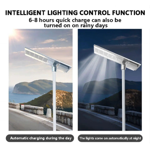 Heavy Duty Solar Streetlights For Patios And Driveways, IP66 Waterproof Motion Sensor with automatic charging and nighttime illumination.