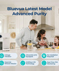 Family in kitchen using Countertop Reverse Osmosis Water Filtration System With UV Light And Remineralization Six Stage Portable RO Filtration