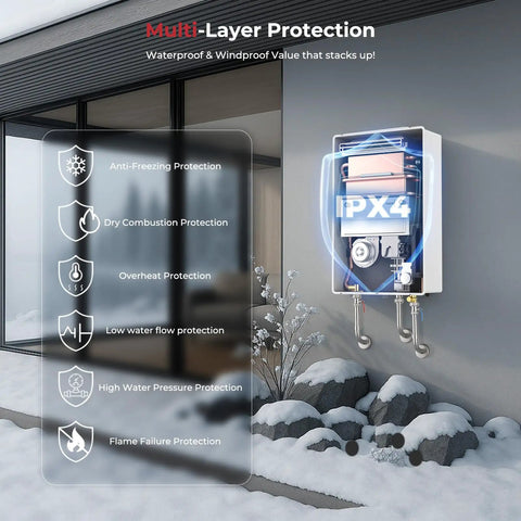 No Sweat Propane Tankless Water Heater For Outdoor Camping And Tailgating delivering instant hot flow with multi-layer protection features.