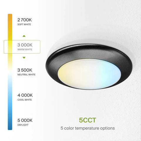 Lit 7 Inch Square LED Flush Mount Ceiling Light 12W 1030LM 3CCT Dimmable 6 Pack with color temperature options