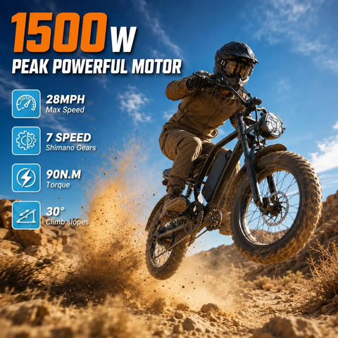 All Terrain Fat Tire Electric Bike For Adults With 1500W Peak Motor 28 MPH Top Speed And 50 Mile Range riding on rocky path