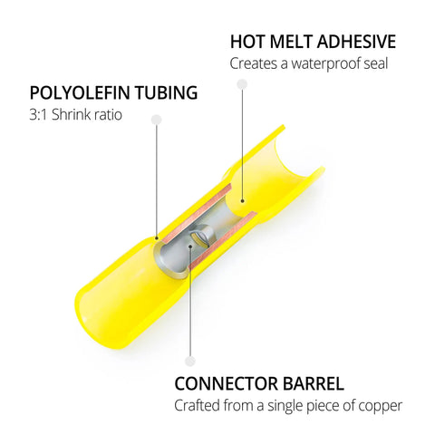 Detailed view of Ultimate Heat Shrink Wire Connector Kit For Marine And Auto, showing polyolefin tubing and copper barrel.