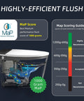 Slick Smart Toilet With 1.28 Gpf Dual Flush And Auto Open Close Lid Driven By Foot Sensor 1000g MaP Flush Rating diagram showing 1000 grams performance.