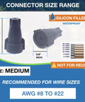 Medium size Premium Pro-Grade Waterproof Twist-On Wire Connectors 50 Pack 8-22 AWG Grey Silicone-Filled 600V Max