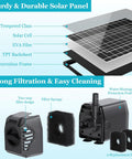 Diagram of 25W Solar Pond Filter Box With Water Pump showing solar panel layers and filtration components for garden features.
