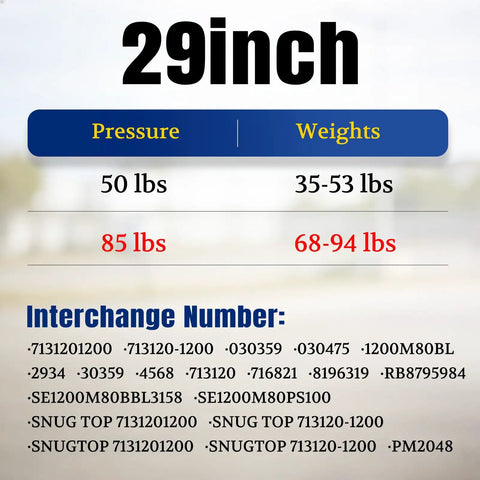 29 inch chart detailing pressure ratings and weight compatibility for Tough As Nails 29 Inch Gas Struts For SnugTop Truck Bed Covers.
