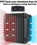 Smart MPPT Solar Charge Controller 40A for 12V/24V systems with dual USB showing aluminum heat sink and cooling fans