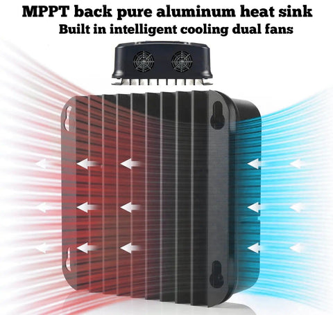 Smart MPPT Solar Charge Controller 40A for 12V/24V systems with dual USB showing aluminum heat sink and cooling fans