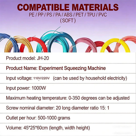 Heavy Duty 3D Printing Filament Recycler And Extruder Machine With Smart PID Temp Control And Adjustable Speed For Slick Scrap Plastic Recycling And No Sweat DIY Filament Production On Autopilot with color-coded wires.