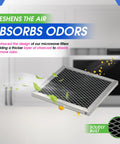 Charcoal Microwave Filter Replacement 2-Pack For Over The Range Vent Fans, Freshens Kitchen Air And Eliminates Odors image.