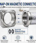 Magnetic Dryer Vent Connector Kit 4 Inch Quick Disconnect Snap On Magnetic Duct Coupler with dual Y35 rings