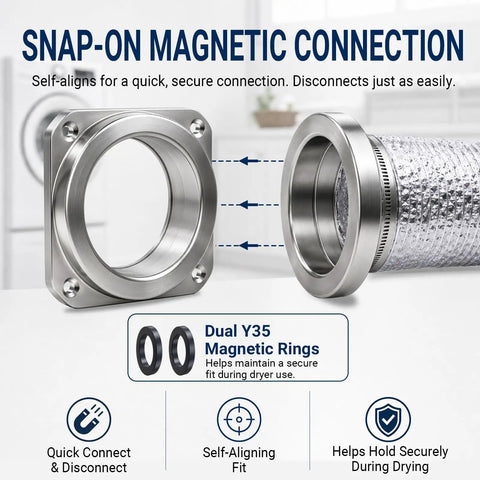 Magnetic Dryer Vent Connector Kit 4 Inch Quick Disconnect Snap On Magnetic Duct Coupler with dual Y35 rings
