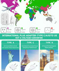 Grab And Go Global Travel Power Strip With Universal Plug Adapter map and plug types for 150 plus countries cruise ready