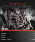 Alternator 12V 132Amp Replacement For Ram 1500 Durango And Jeep Grand Cherokee 1999 Through 2006 close-up view