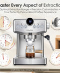 Next Level 20 Bar Espresso Machine With Precise Temperature And Time Controls Crafted In Sleek Stainless Steel with digital displays and steam wand.
