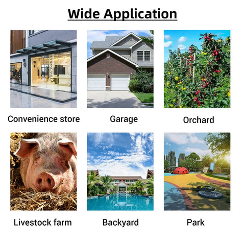 Wide application: Store, garage, orchard, farm, backyard, park for Solar Powered Fake Security Camera With Realistic Red Flashing Lights.