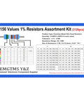 156-value 1% metal-film resistor kit with 3120 pcs in labeled case; 1/4W, 1Ω–10MΩ