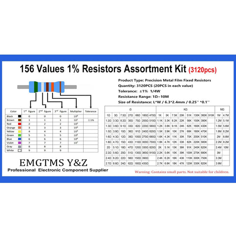 156-value 1% metal-film resistor kit with 3120 pcs in labeled case; 1/4W, 1Ω–10MΩ