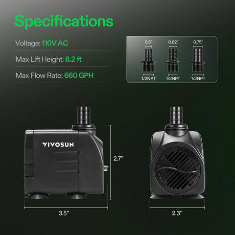 660 GPH Submersible Water Pump With 2500 L/H Capacity, showing specifications like voltage, dimensions, and flow rate