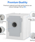 Six Pack Reusable Vacuum Bags For Roomba I Series S Series J Series With Clean Base Automatic Dirt Disposal Replacement Bags For I7 I7 Plus I3 I3 Plus I4 I4 Plus I6 I6 Plus I8 I8 Plus J7 J7 Plus S9 S9 Plus showing details of 4-layer filtration and silicone sealing cover