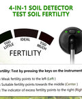 4-In-1 Soil Tester Battery-Free Metal Probe For Moisture pH Light And Fertilizer Readings with fertility dial display