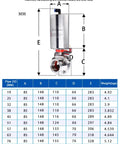 Diagram of 2 Inch SUS304 Tri Clamp Sanitary Pneumatic Dust Butterfly Valve With Single Acting Actuator, dimensions labeled