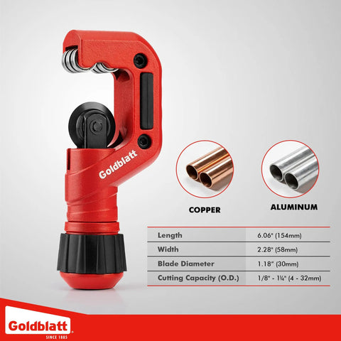 No Nonsense CSST Tubing And Copper Pipe Cutter For Conduit shown with copper and aluminum cutting visuals