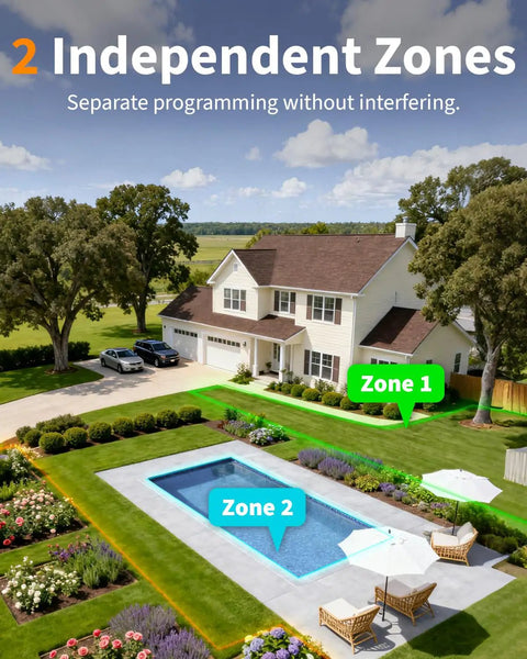 Brass WiFi Sprinkler Timer for Garden Hose 2 Zone Smart Water Timer showing zone layout in a garden setting