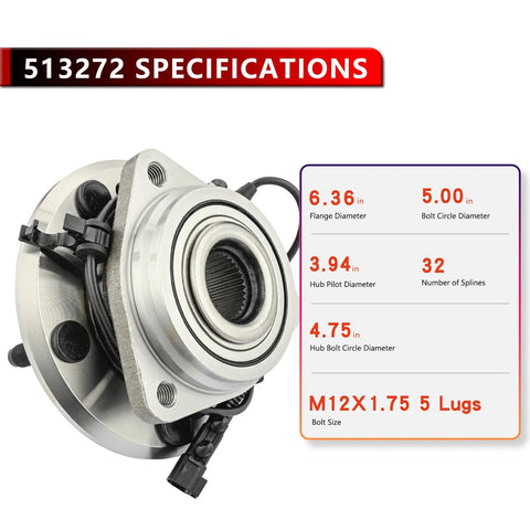 Front Wheel Hub And Bearing Kit For Jeep Wrangler 2007 To 2016, 5 Lug With ABS, 2 Piece Set Showing Specifications