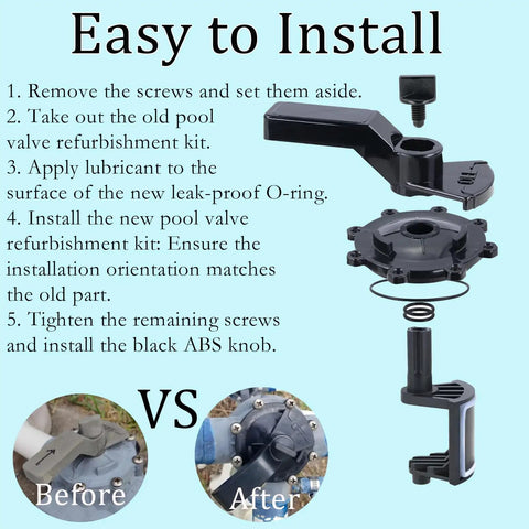Pool Valve Rebuild Kit For 2-Port And 3-Port Jandy NeverLube Valves instructions and components exploded view with before-after images