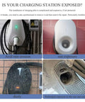 Heavy Duty EV Charger Canopy And Steel Roof Awning That Kicks Out Rain And Sun Guards Outdoor Posts with exposure comparison images