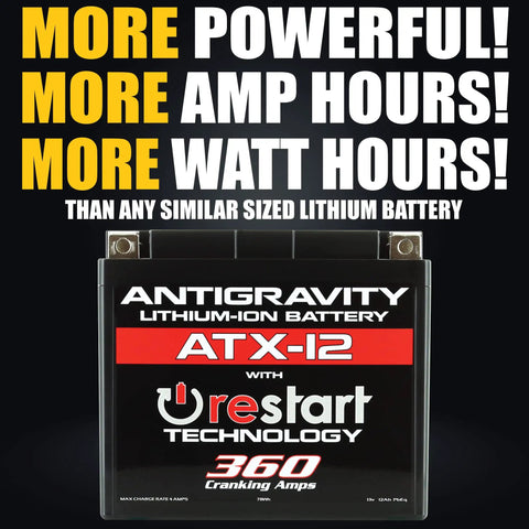ATX12 Performance Lithium Motorcycle Powersport Battery With Built In Jump Starting No Jump Starter Needed 6.1Ah shown in package