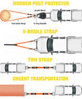 Illustration showing Heavy Duty Tow Strap 3 Inch By 8 Foot Tree Saver Pull Strap With 30,000 Pound Capacity used in vehicle recovery scenarios