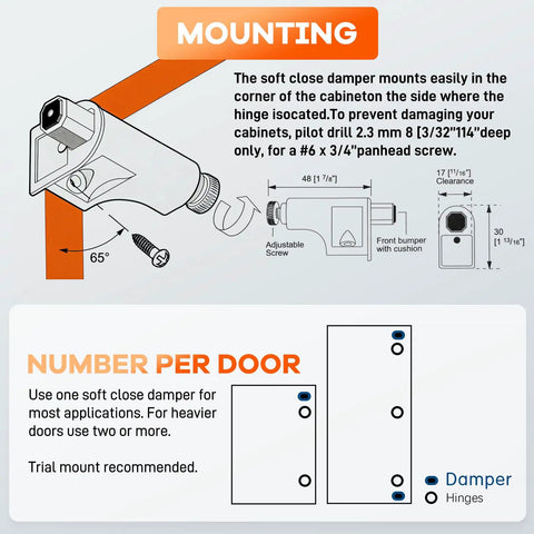 Mounting instructions for Twenty Five Pieces Soft Close Cabinet Door Dampers Deliver A Slick Glide For Kitchen Cupboards Wardrobes And Heavy Drawers Quick Install.
