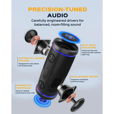 Waterproof Bluetooth Speaker 30W With 360 Degree Sound And Deep Bass IPX7 TWS Pairing Party Ready RGB Lights 20 Hour Battery Portable Wireless Speaker with detailed speaker components displayed.